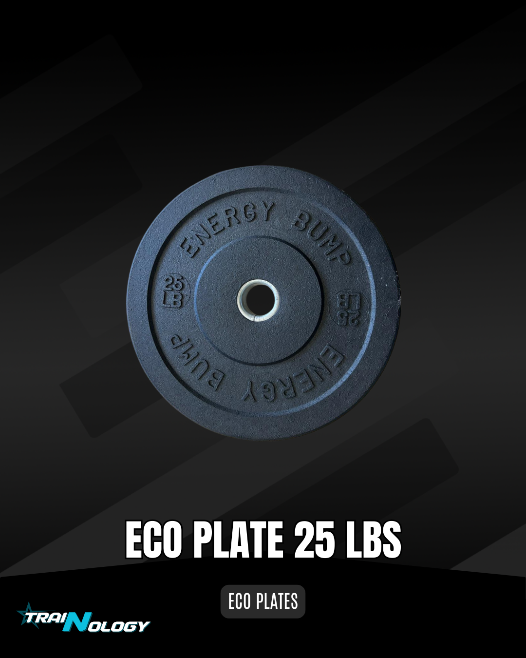 Eco Plates
